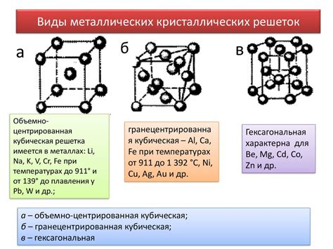 Агрегатные состояния металлов: общая характеристика