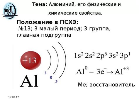 Альтернативные способы соединения алюминия и железа