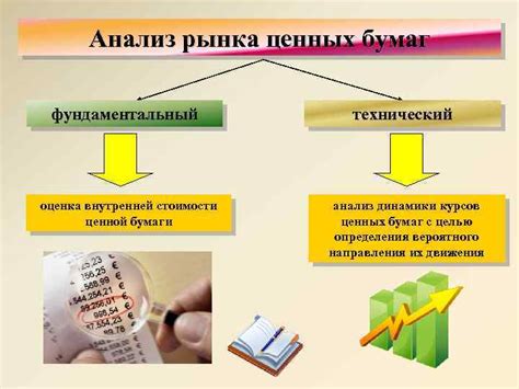 Анализ динамики стоимости арматуры