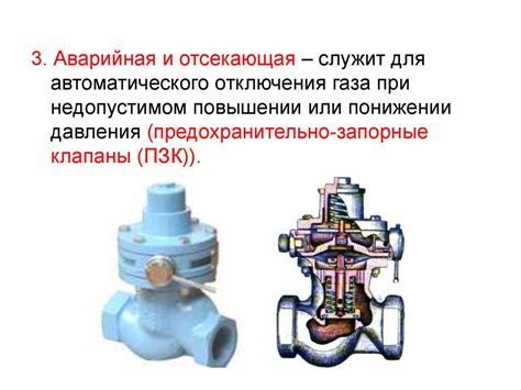 Арматура на внутренних газопроводах