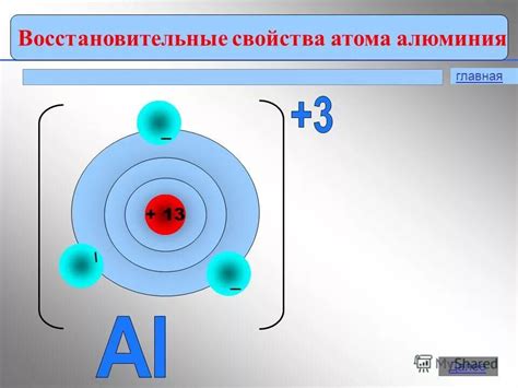 Атомное строение астата и его химические свойства