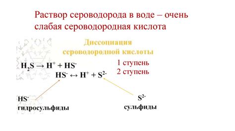 Бинарные соединения серы