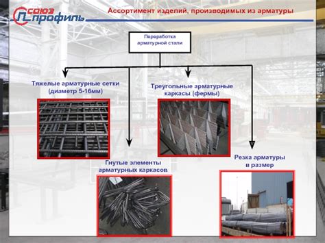 Важное в резке арматуры газовым резаком A500C: требования СНиП