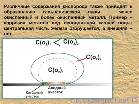 Важность гальванической пары