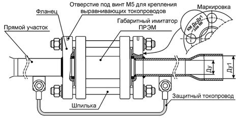 Важность заземления узлов запорной арматуры