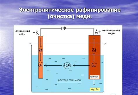 Важность покрытия металла нержавейкой электролизом