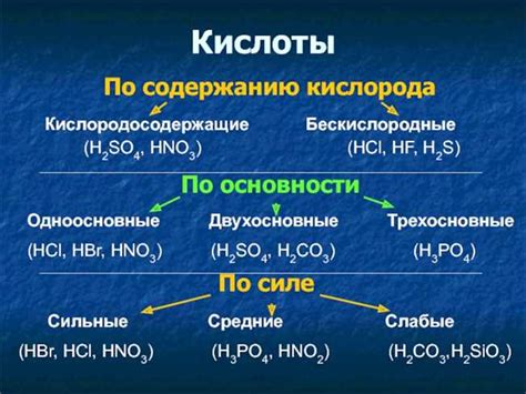 Важность радиусов в химических реакциях