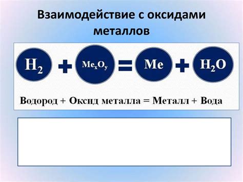 Взаимодействие галогенов с оксидами металлов