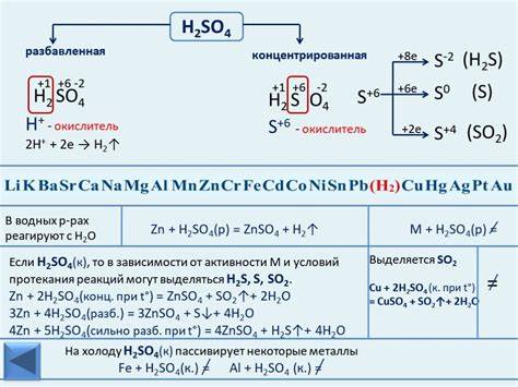 Взаимодействие калия с H2SO4