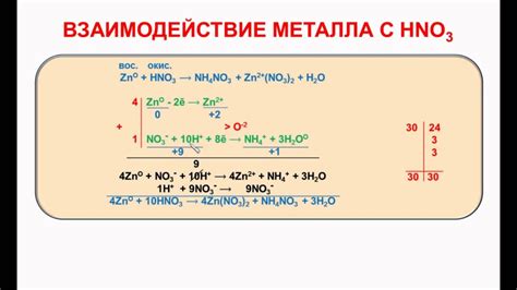 Взаимодействие серебра с азотной кислотой