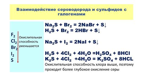 Взаимодействие сероводорода с железом