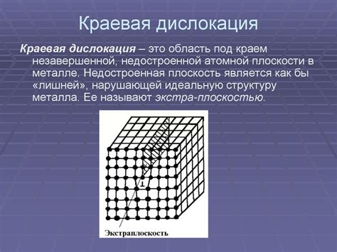 Виды дефектов кристаллического строения