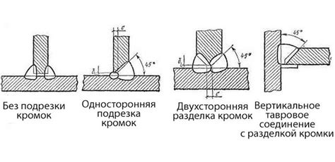 Виды пайки для соединения разнородных металлов