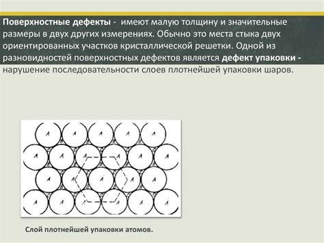 Влияние дефектов на свойства металлов