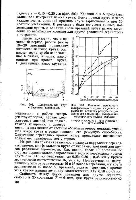 Влияние зернистости