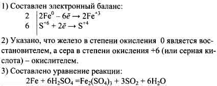 Влияние концентрации серной кислоты на скорость реакции с железом