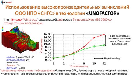 Влияние ксилола на эффективность последующих технологических операций