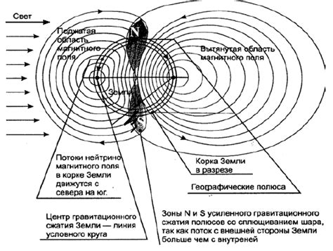 Влияние металла на проникновение радиоволн