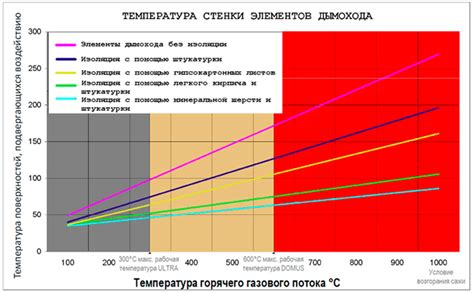 Влияние оцинкованного листа на здоровье человека