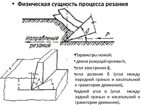 Влияние параметров резки на эффективность процесса