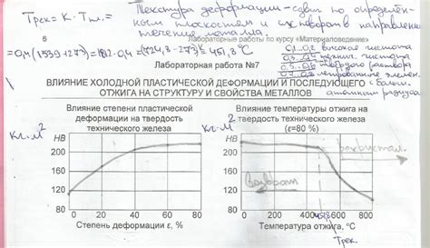 Влияние пластической деформации на структуру металлов