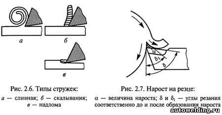 Влияние различных факторов на процесс стружкообразования при резании металлов