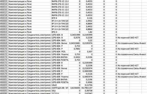 Влияние содержания драгоценных металлов в ПФ1П 2