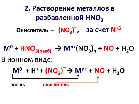 Влияние строения на химическую активность