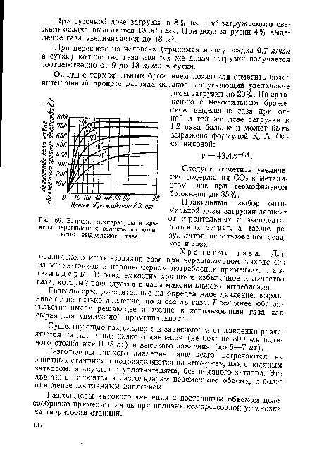 Влияние температуры и времени на вторичную закалку