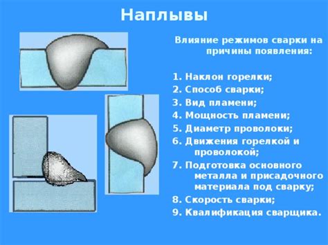 Влияние температуры на сварку металла и напильника