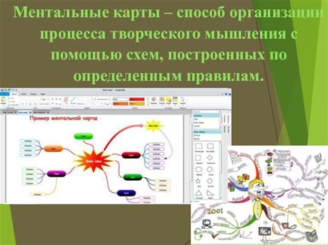 Внедрение ментальных карт в обучение химии