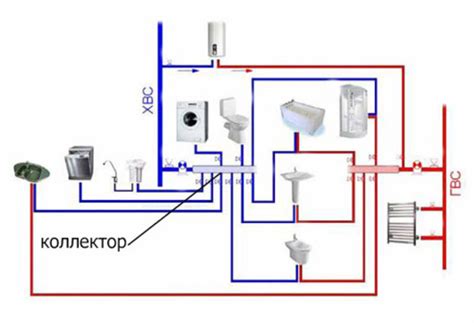 Возможности применения в разных помещениях