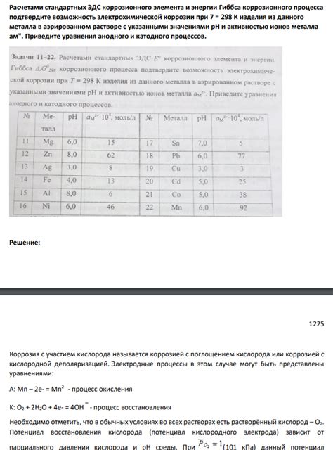 Возможность появления коррозии с течением времени