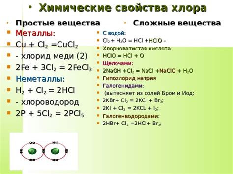 Восстановительные свойства хлора