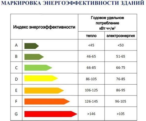 Выбор материалов для предотвращения скольжения