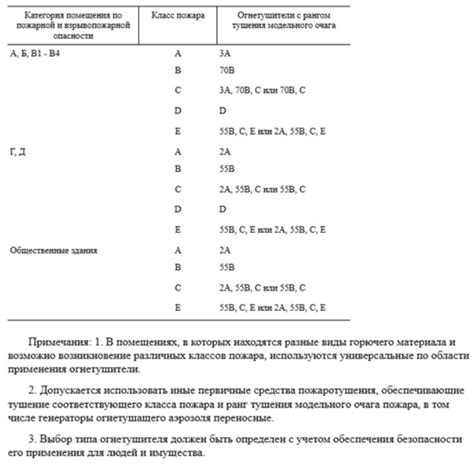 Выбор между меднением и цинкованием в зависимости от цели использования