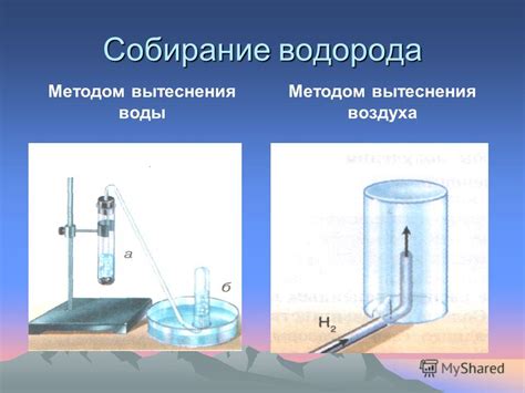 Выделение водорода