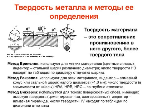 Высокая твердость металла и ее влияние на процесс нарезания