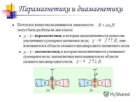 Диамагнетизм