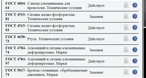 Железо: основной компонент стали