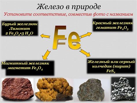 Железо и его роль в автомобильной промышленности