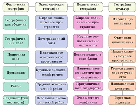 Значение искроустойчивости в различных отраслях