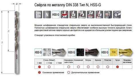 Значение маркировки сверла по металлу