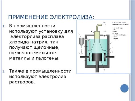 Значение меди в промышленности и научных исследованиях