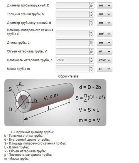 Значение точного расчета объема металла трубы