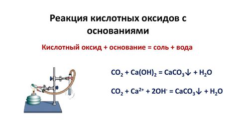 Значение уравнения диссоциации оксидов в промышленности и научных исследованиях