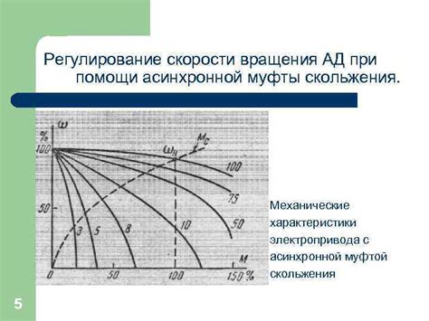 Избегание скольжения при помощи текстурирования поверхностей