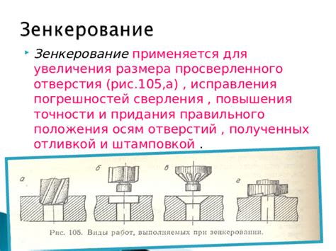 Изготовление правильного отверстия