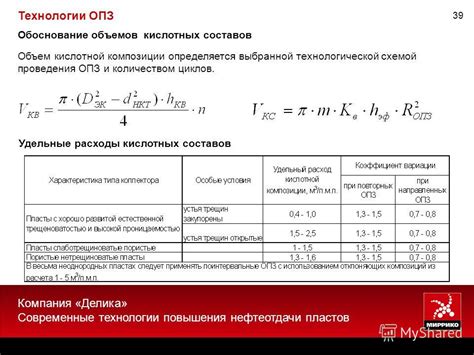 Использование растворителей и кислотных составов