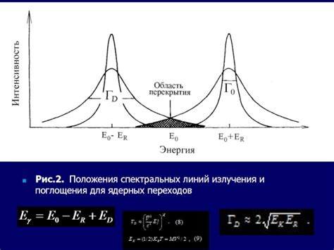 Использование спектральных линий